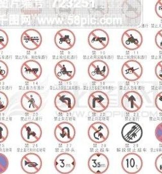 道路交通标志之禁令标志矢量图