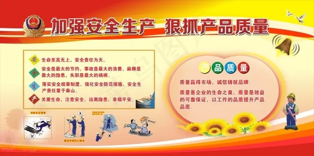 加强安全生产狠抓产品质量