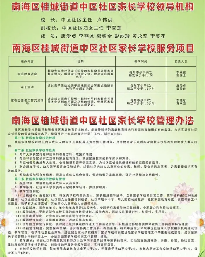 社区制度图片cdr矢量模版下载