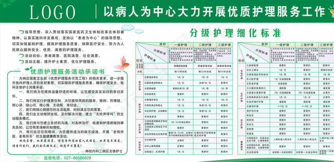 医院优质护理服务工作图片cdr矢量模版下载