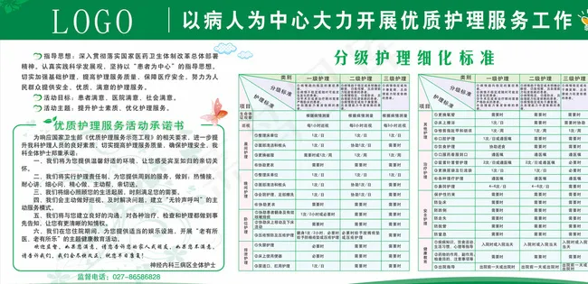 医院优质护理服务工作图片