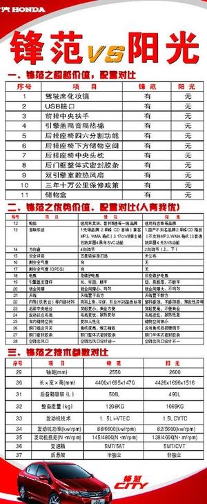 广本 x展架图片