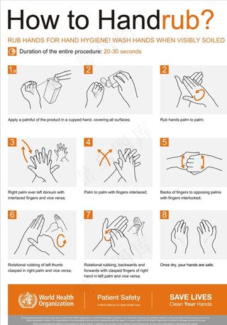 世界卫生洗手8步骤图片