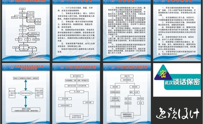 制度牌图片cdr矢量模版下载