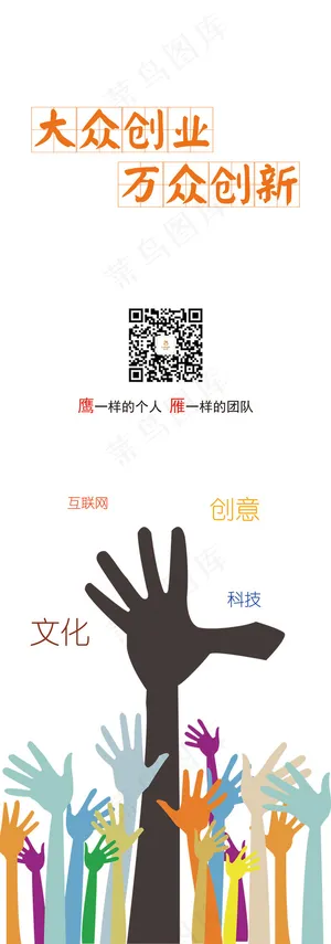 大众创业，万众创新海报