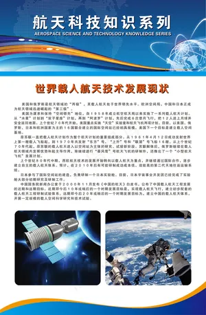 世界载人航天技术发展现状