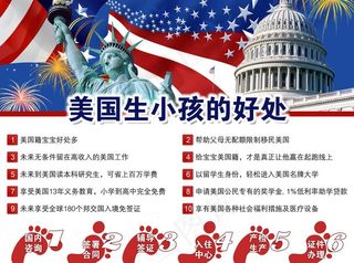 美国画册展板宣传图片