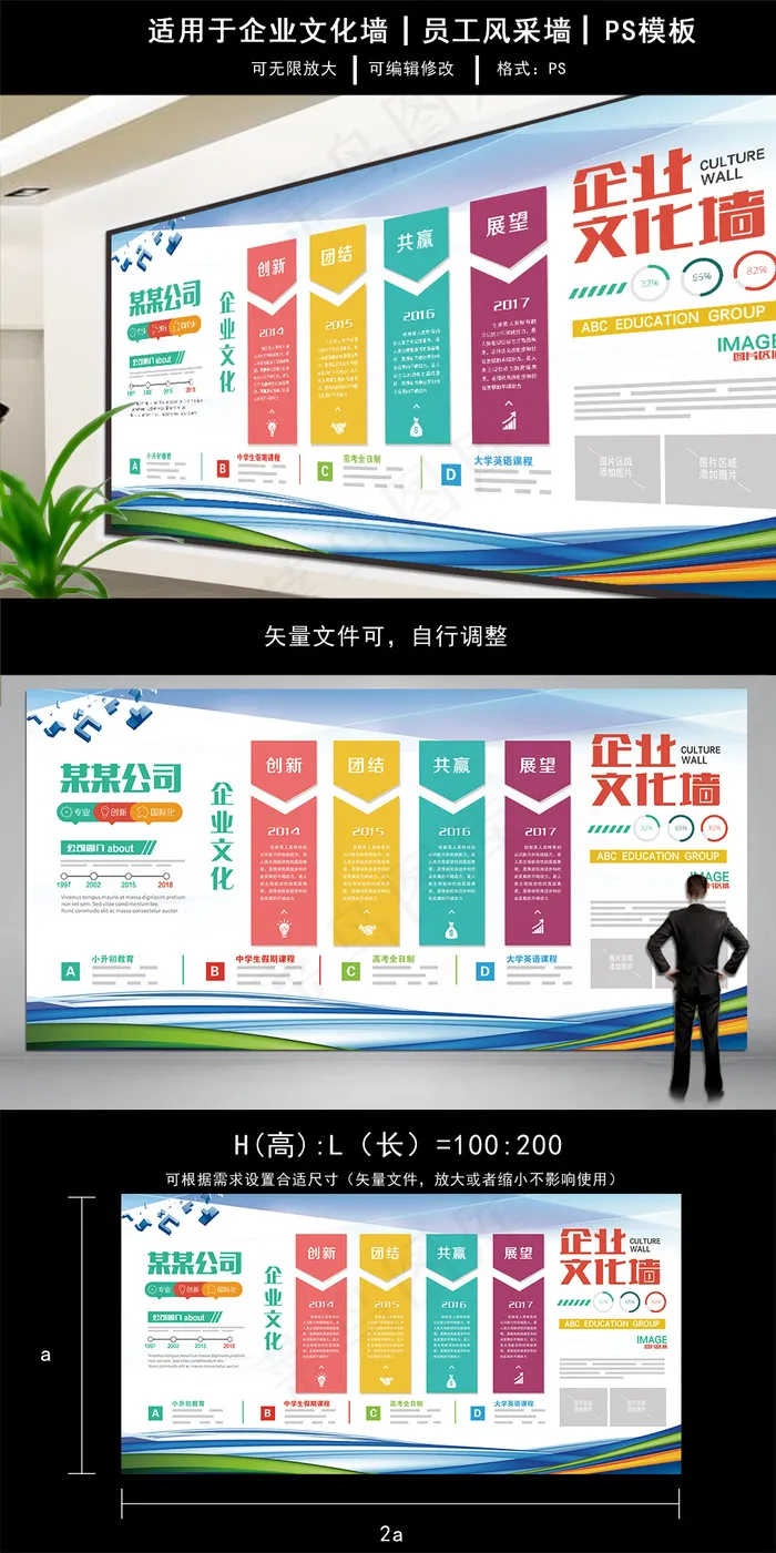 大气清新风格企业文化展板(7087X3543(DPI:150))psd模版下载