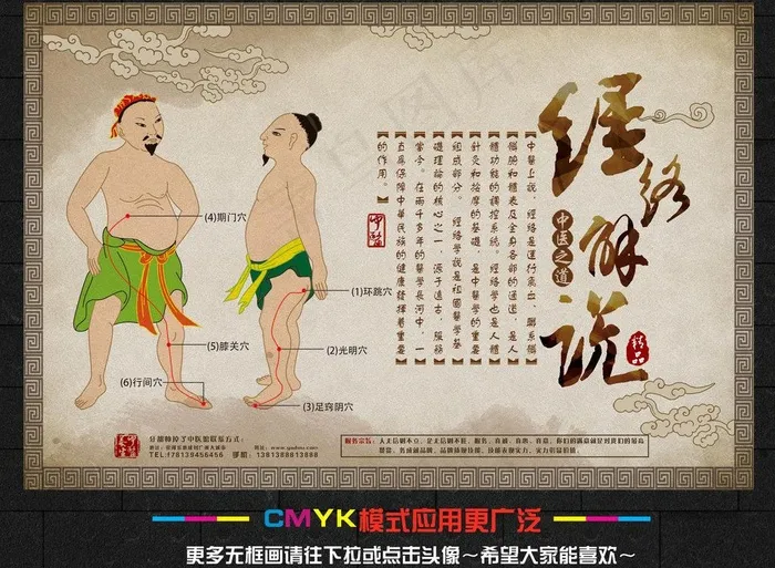 养生经络图片(2300X1534(DPI:300))psd模版下载