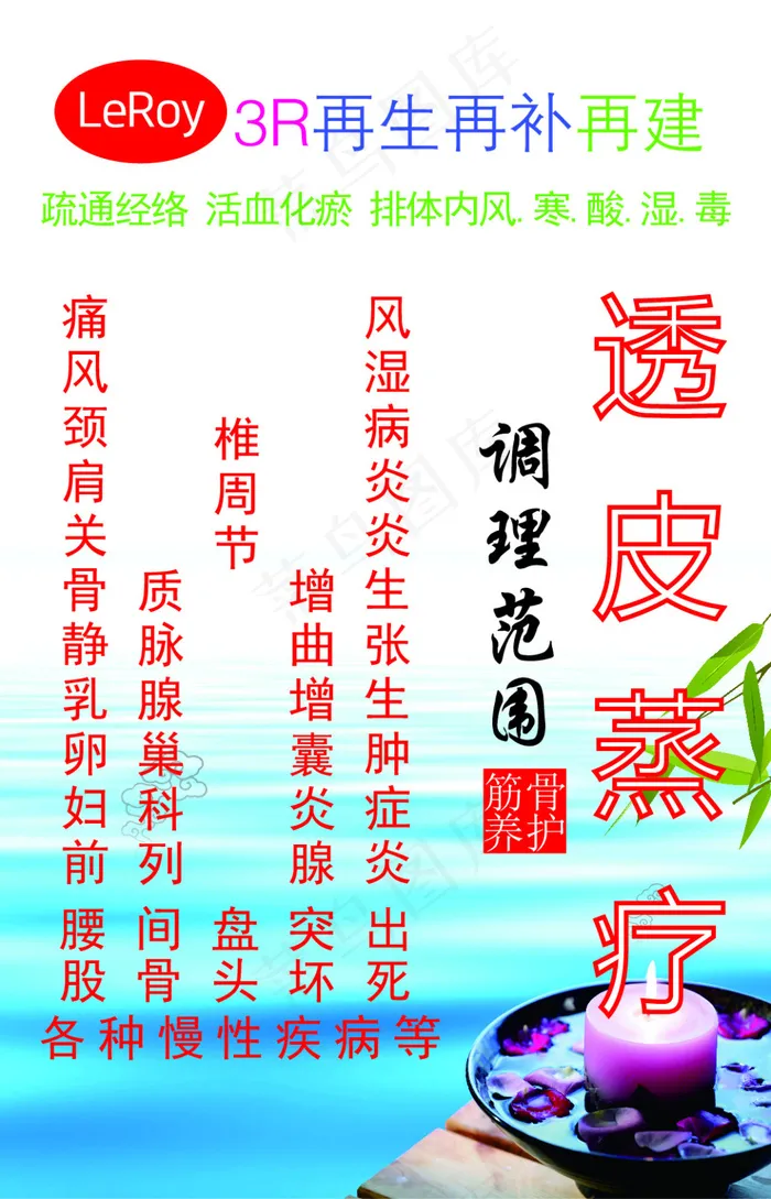 养生海报ai矢量模版下载
