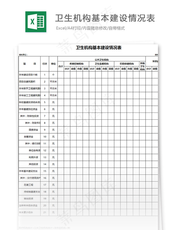 卫生机构基本建设情况表2