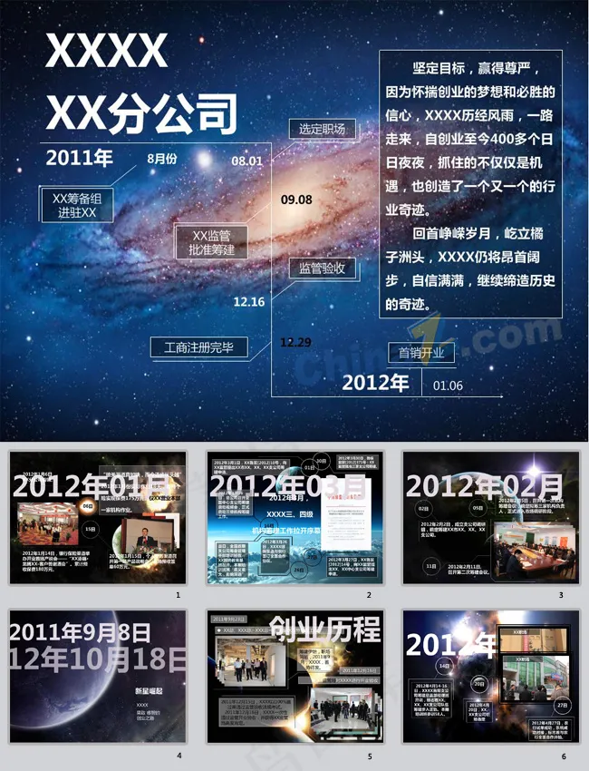 PPT创业之路