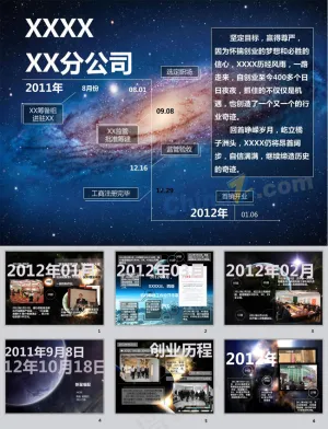 PPT创业之路预览图