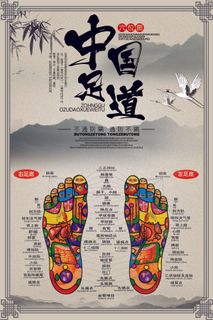 中国风足道穴位图海报