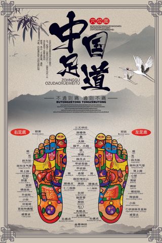 中国风足道穴位图海报