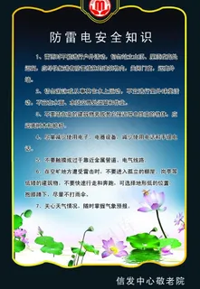 防雷知识图片