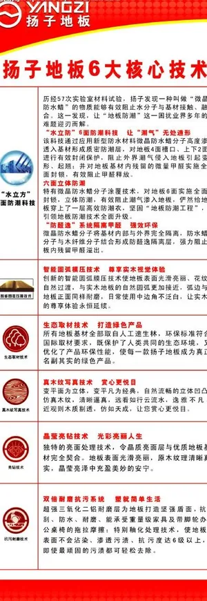 扬子地板x展架图片