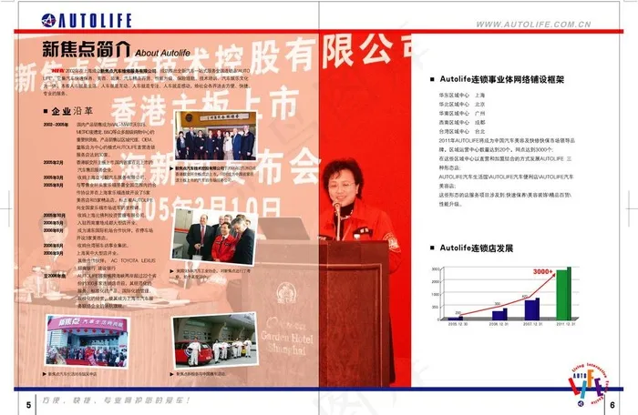 公司简介 设计ai矢量模版下载