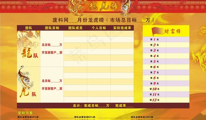 绩效龙虎榜图片cdr矢量模版下载