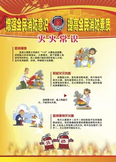 消防安全知识海报 消防安全知识海报