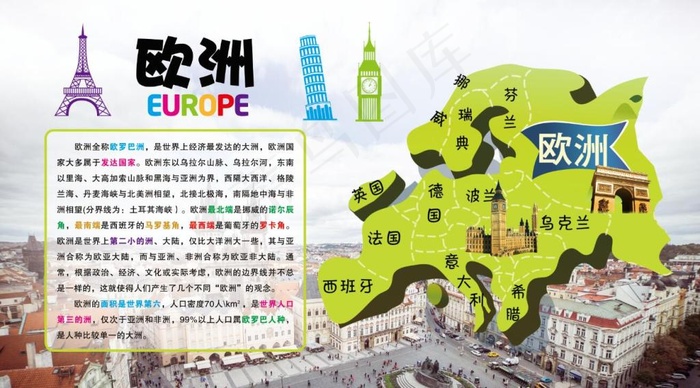 欧洲游介绍(7874X4370(DPI:100))psd模版下载