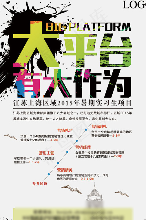 创意招聘广告psd模版下载