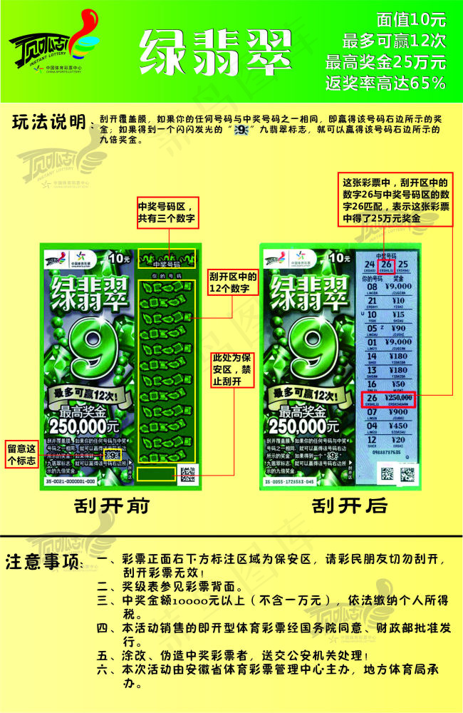 即开型体育彩票展板设计-绿翡翠(650X1000)cdr矢量模版下载