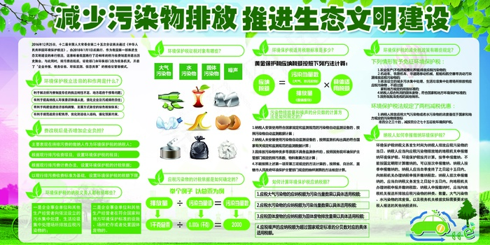 环境保护人人有责宣传展板