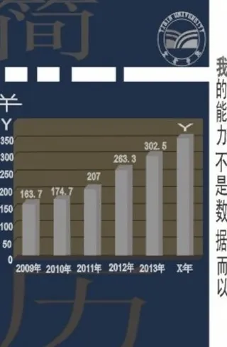 自荐书封面设计图片