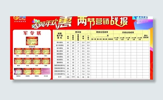 天翼年欢惠图片