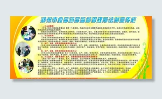 药品法制宣传栏图片