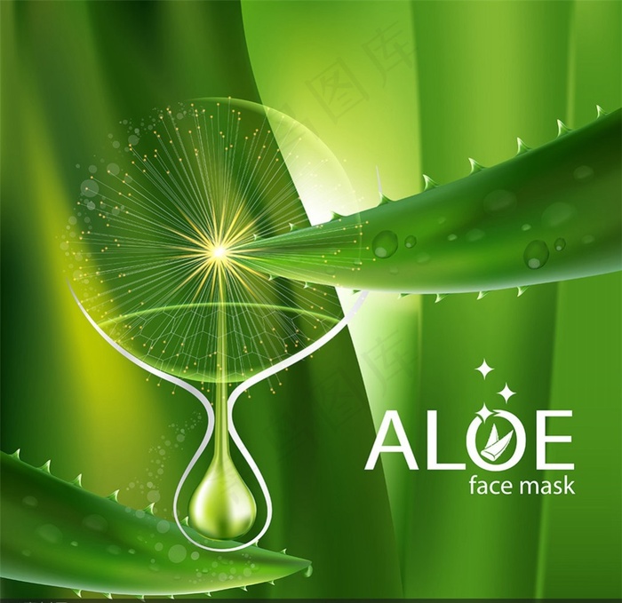 清爽绿色水滴芦荟背景宣传广告矢量素材