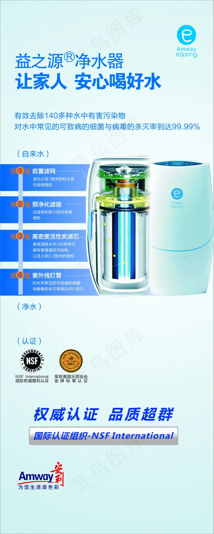 安利净水器构图cdr矢量模版下载
