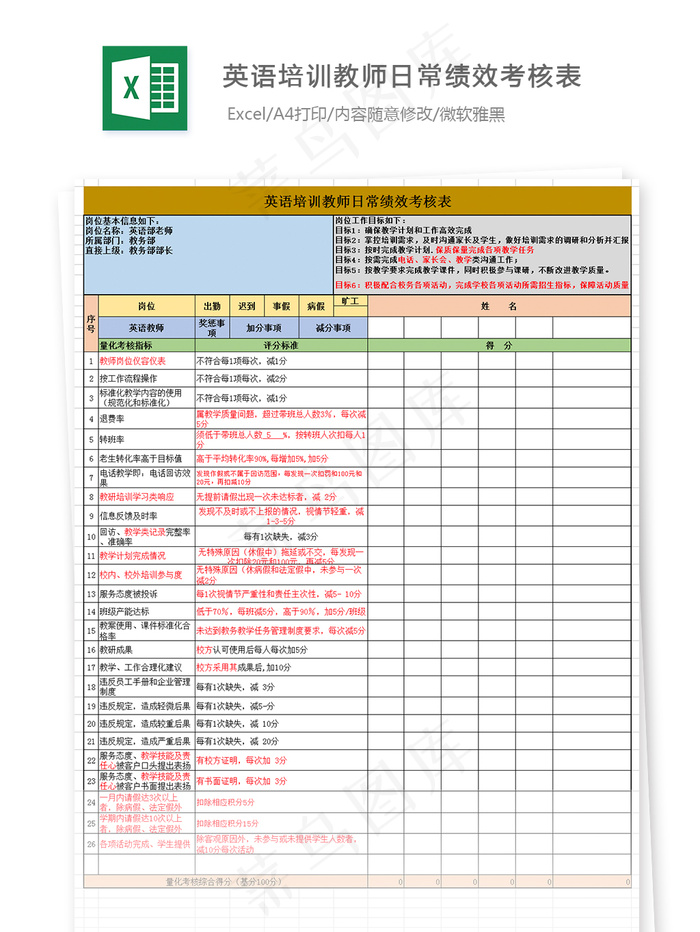 英语培训教师日常绩效考核表