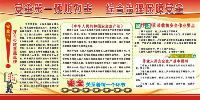 安全生产展板设计cdr矢量模版下载