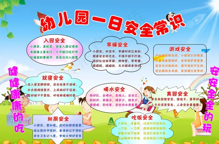 幼儿园一日安全常识图片cdr矢量模版下载