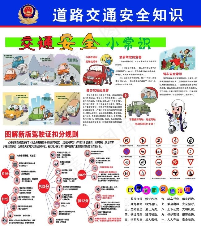 交通安全知识psd模版下载
