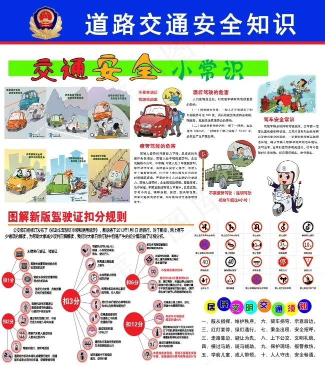 交通安全知识psd模版下载