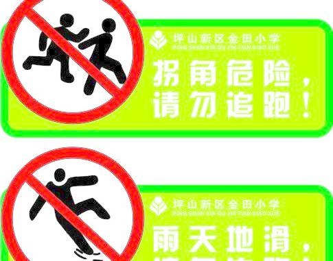 禁止标识牌