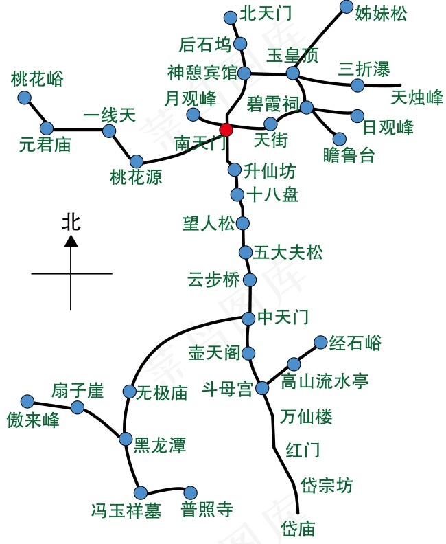 泰山旅游图psd模版下载