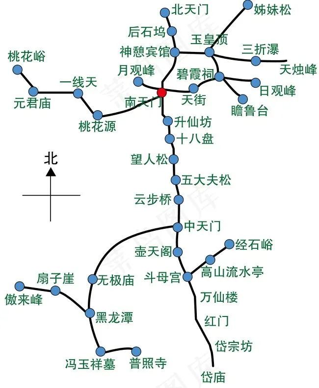 泰山旅游图psd模版下载