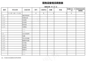 现有设备情况调查表