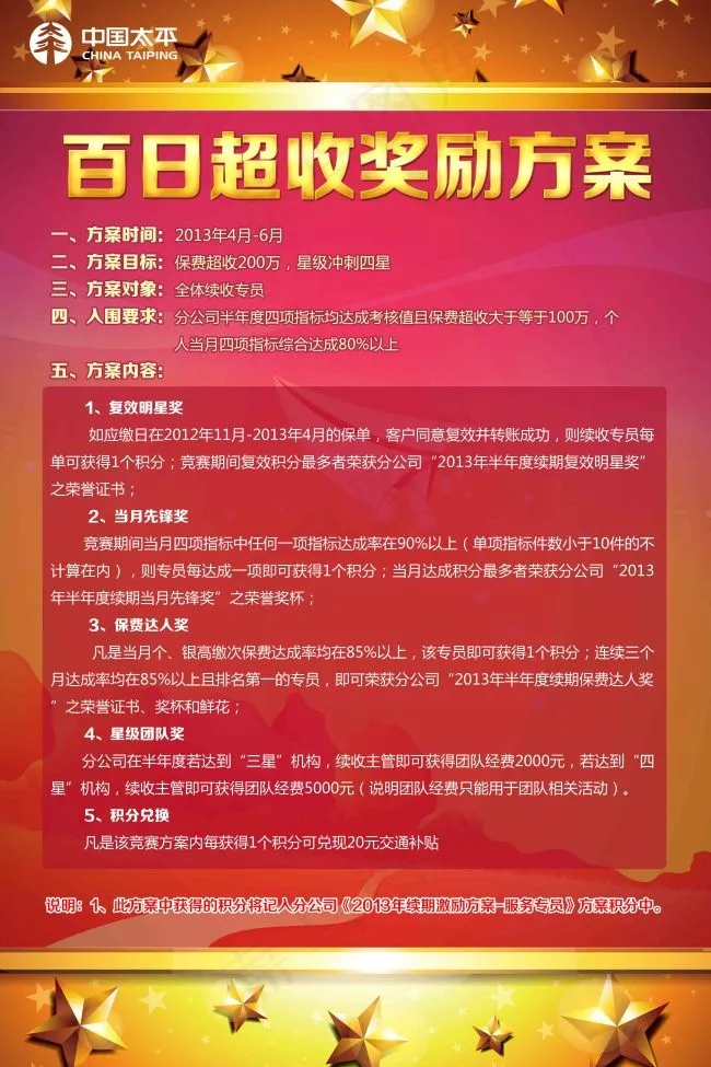 百日超收奖励(4724X7087(DPI:100))psd模版下载