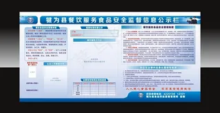 食品安全公示栏图片