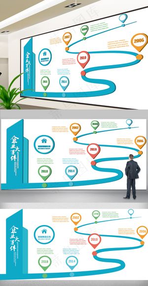 2017年企业发展史文化墙立体公司...