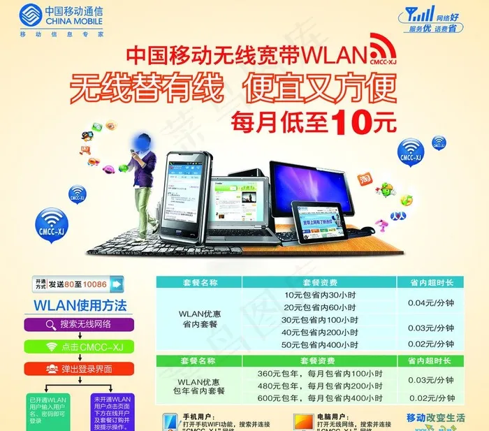 移动wlan图片psd模版下载