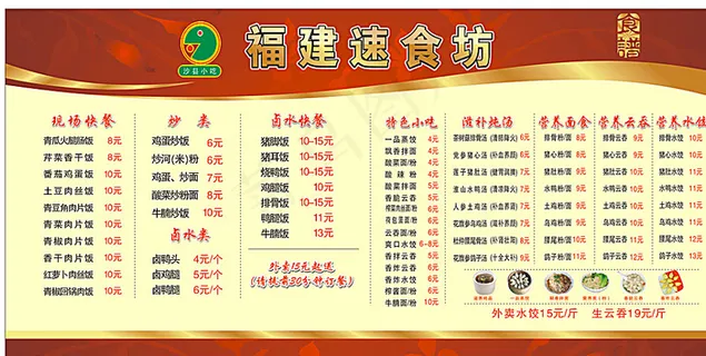 沙县小吃展板图片