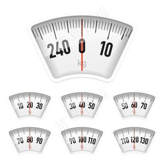 体重计表盘-矢量素材