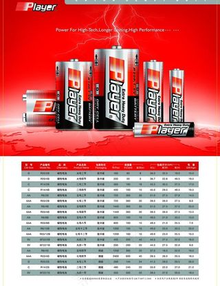 碳性单页 playe r红图片