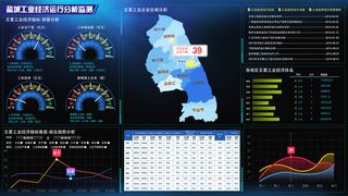 工业经济运行监测